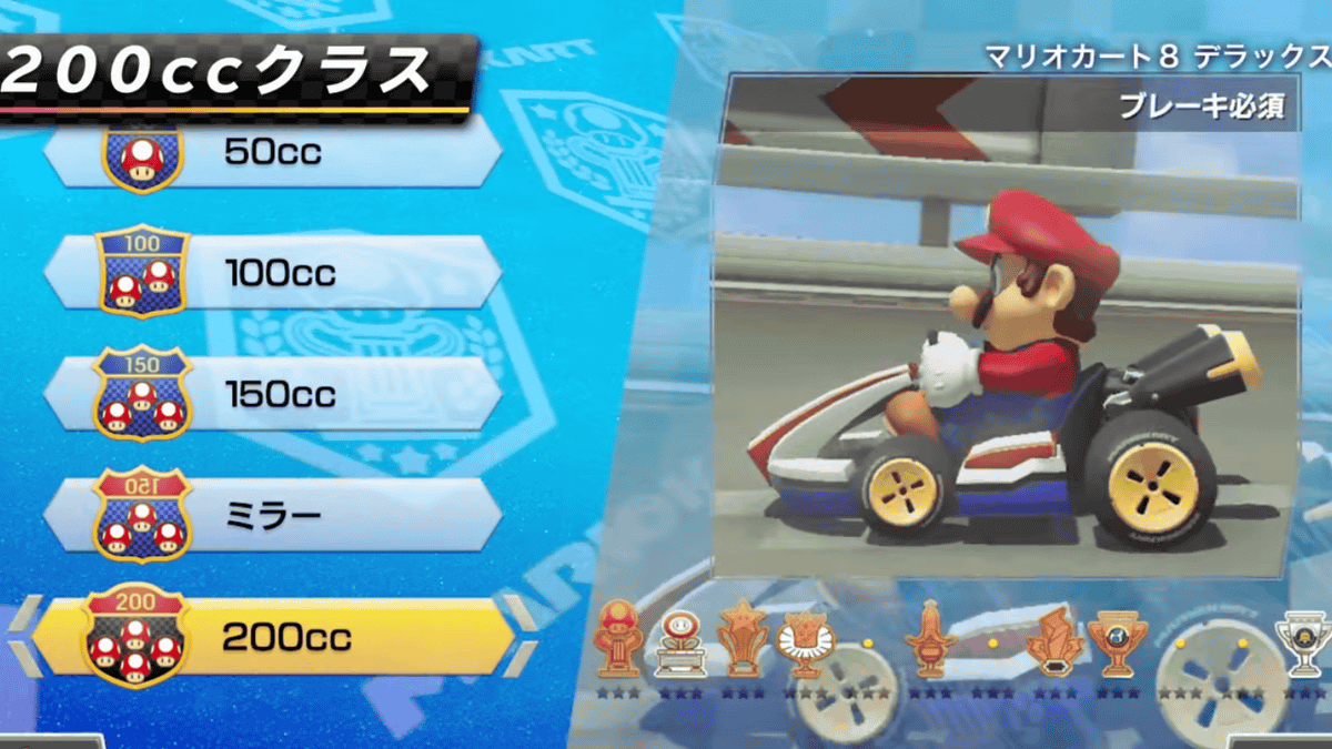 【ゲーム】マリオカートの「200cc」問題　実際には「415cc」くらいの速さ
